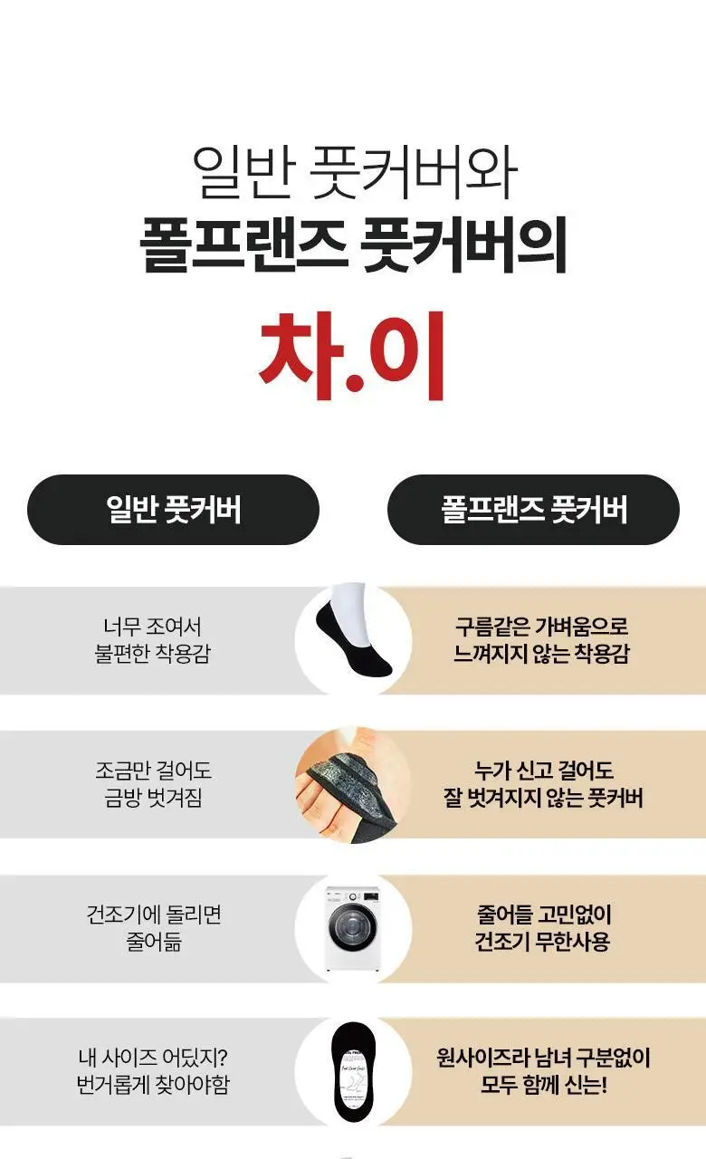 [폴프랜즈] 원사이즈 풋커버 3족번들 220-270mm (3 colors) 상세페이지 12